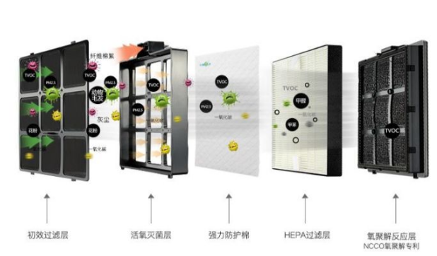 烟气净化器 烟气净化器