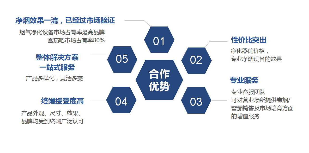 永利集团总站官方网站
